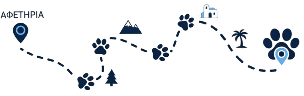 pawvolta-pet-travel-greece-map-route Διαδραστικός χάρτης για pet friendly διακοπές στην Ελλάδα με το λογότυπο της Pawvolta και διαδρομή με πατημασιές
